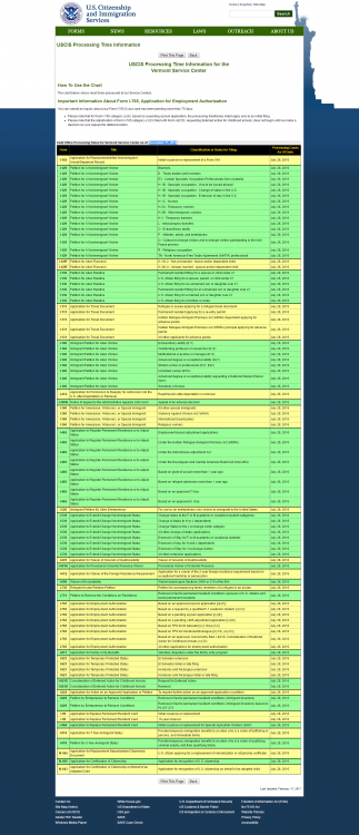 U.S. Citizenship and Immigration Services -.png