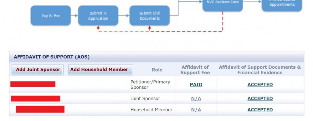 FOR VISA JOURNEY.jpg