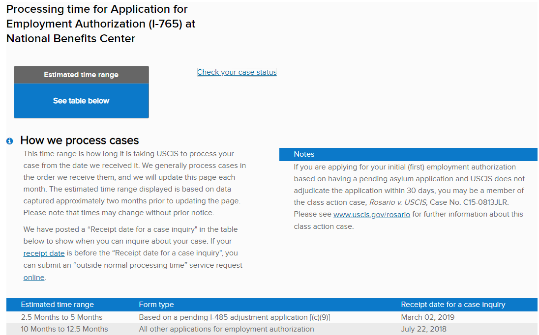 Request processing time. Uscis.