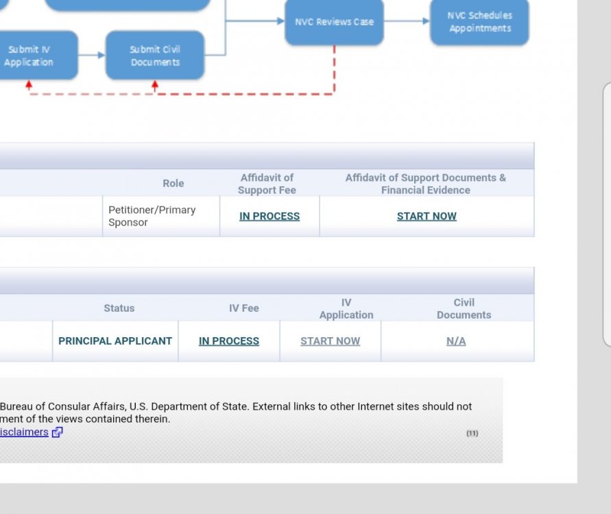 nvc-fees-received-but-shows-in-process-bringing-family-members-of