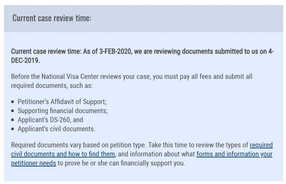 How much NVC Documents review time after ReSubmission? National Visa