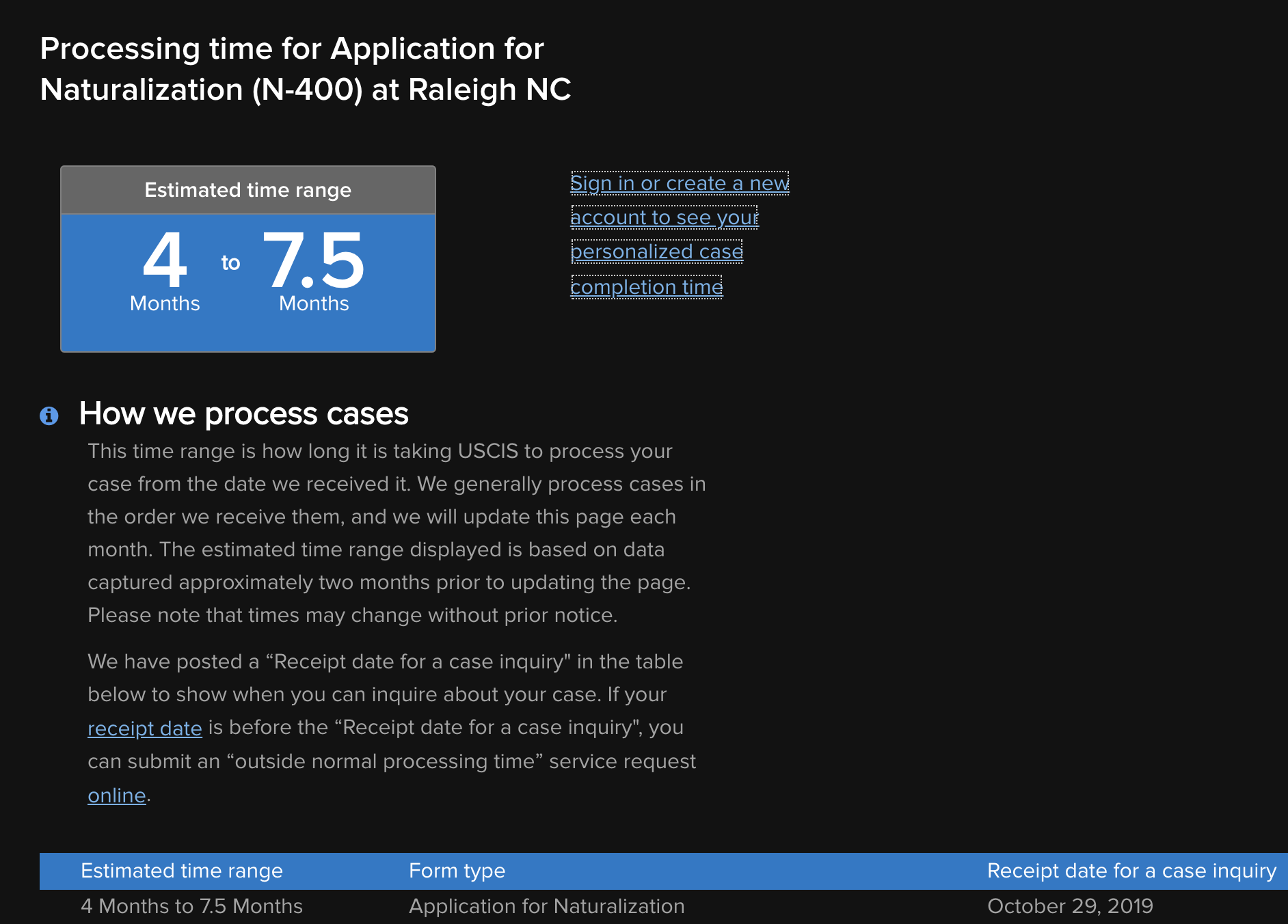 N400 processing time 2020