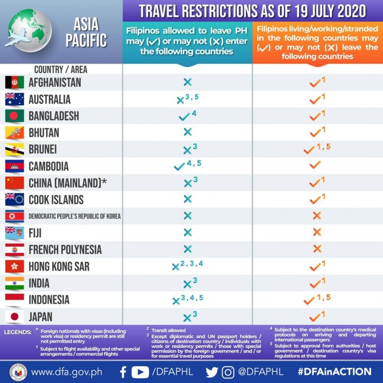 Countries Filipinos Can't Fly Into.jpg