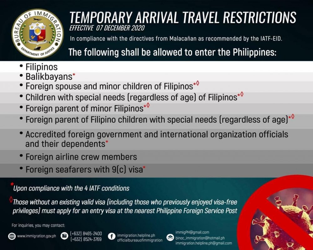 7DEC2020-BI_GOV_PH.thumb.jpg.a349c0651e631428e1769d285014a2da.jpg