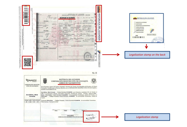 Ecuador Birth Certificate I485 Adjustment of Status Case Filing and